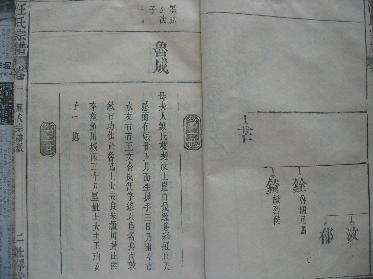 家谱 058.jpg
