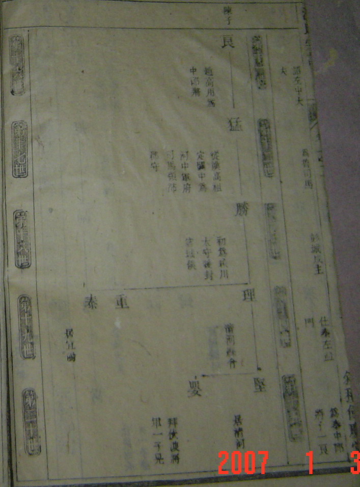 家谱图片8