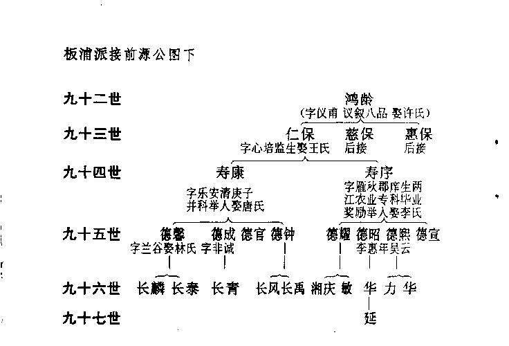 汪氏9.JPG