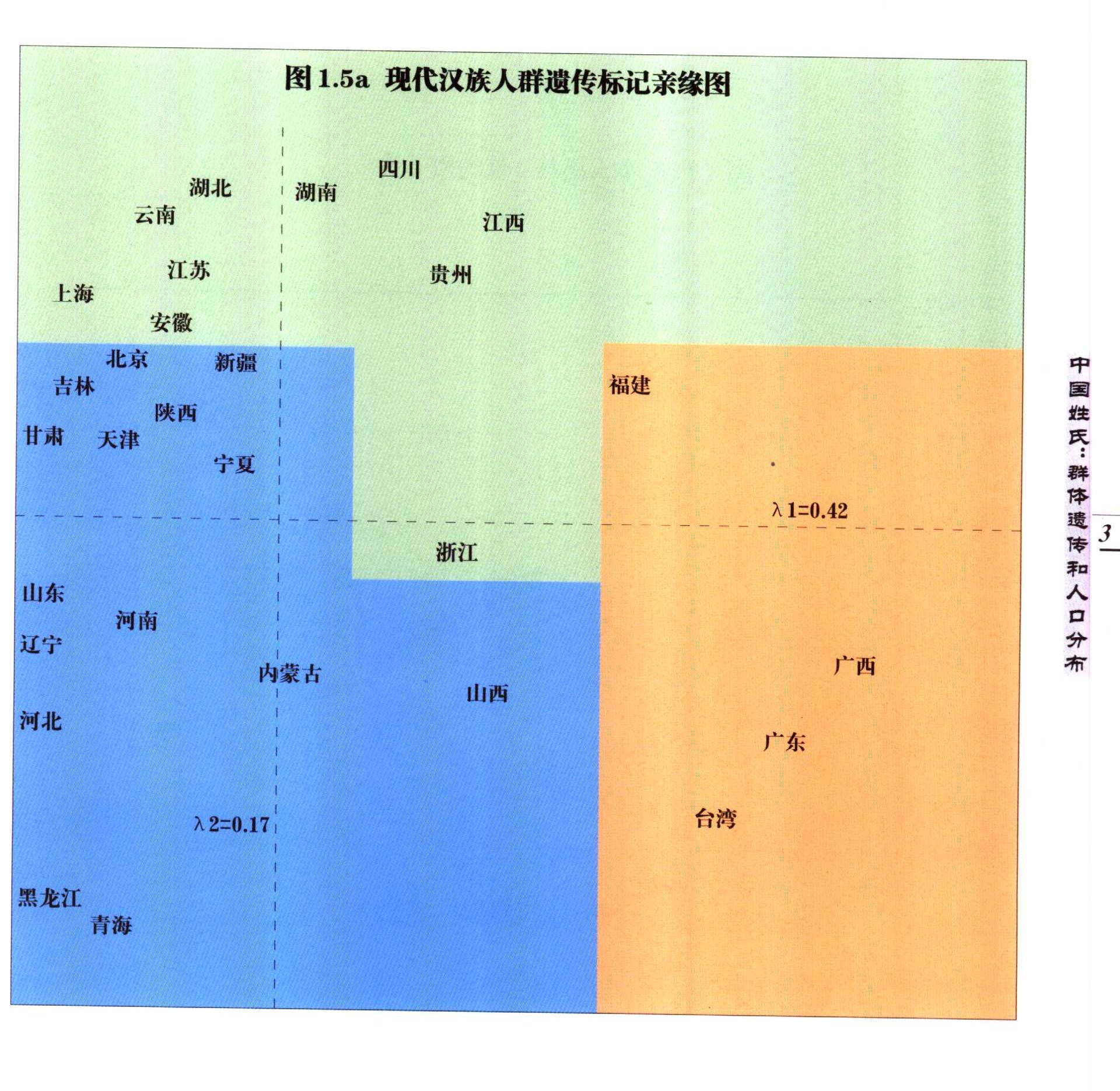 1.5a