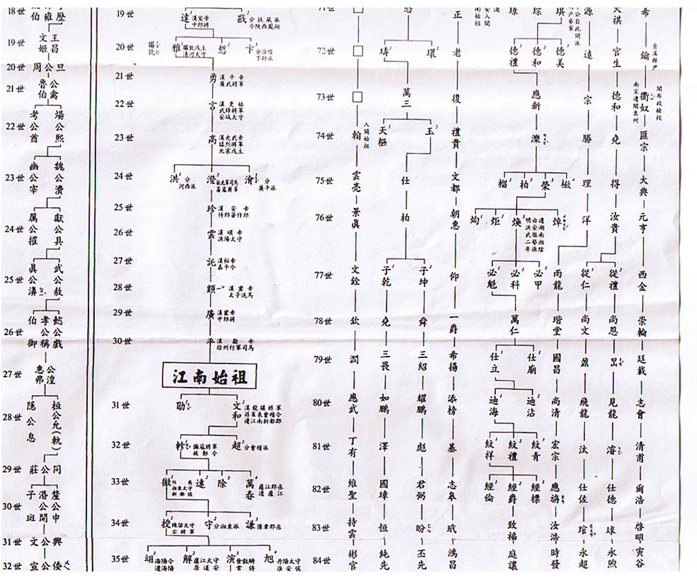 祖谱02.jpg