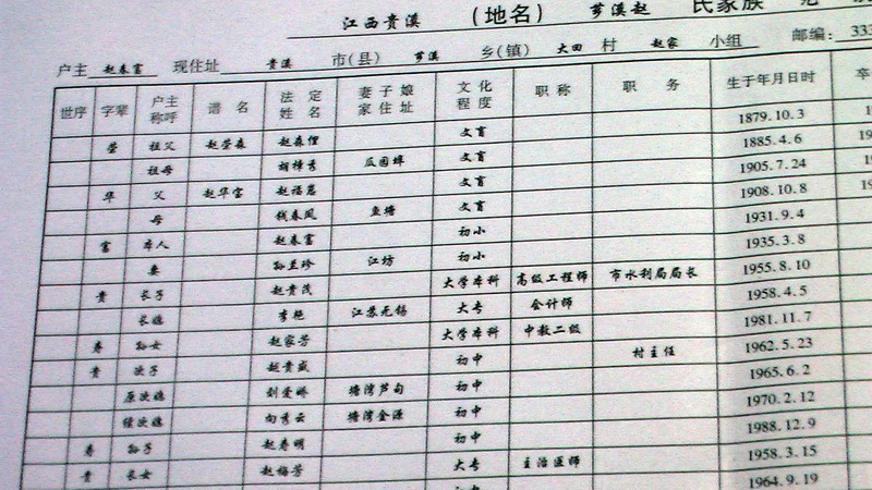 样品表格1
