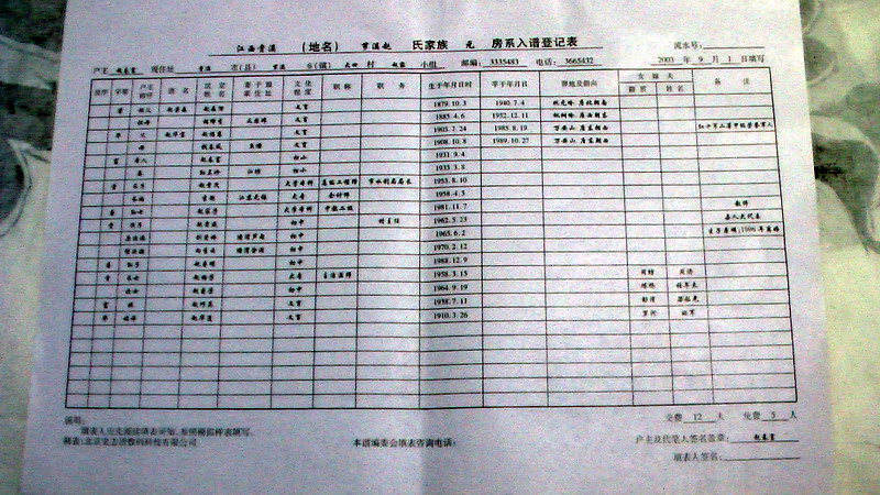 样品表格2