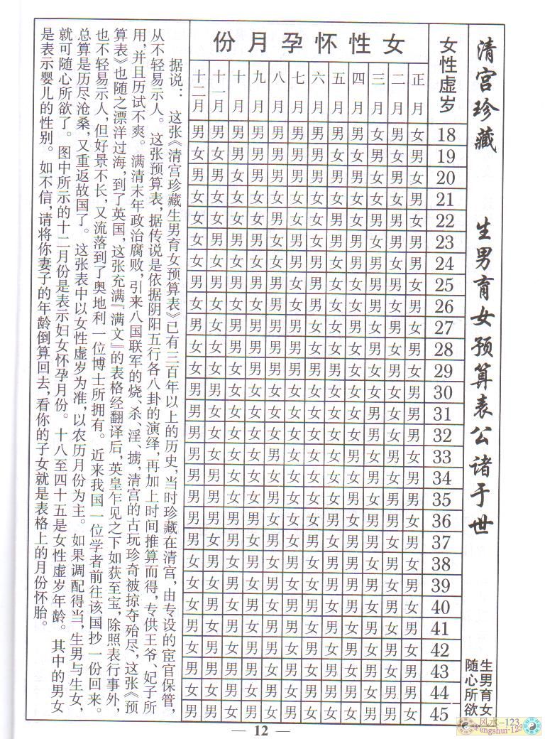 生男女秘笈.jpg