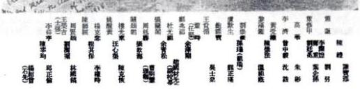 1918名单.jpg