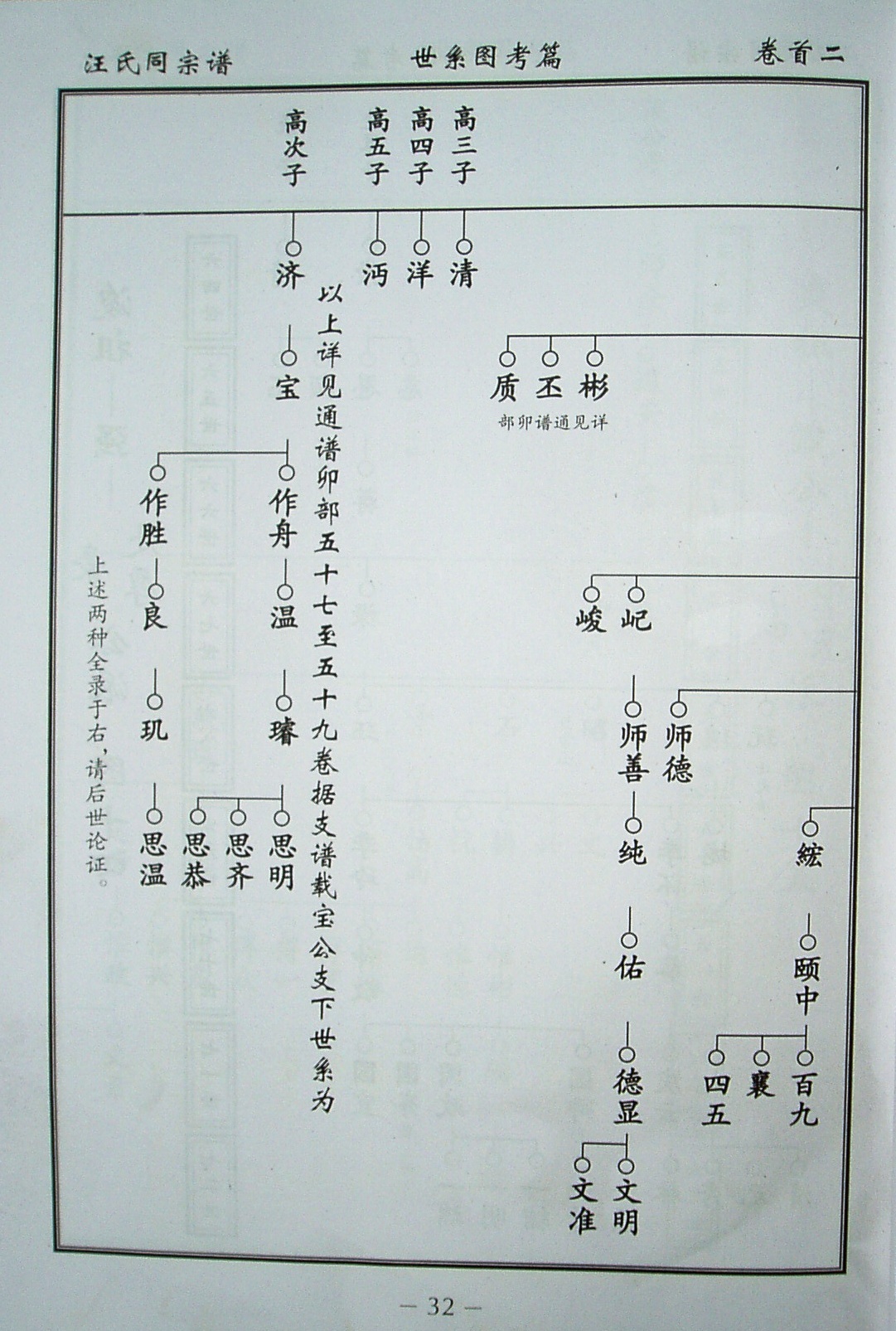 汪氏家谱 044.jpg