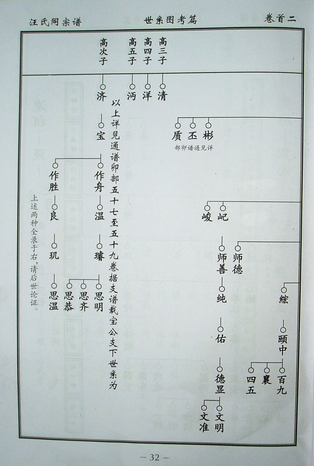 汪滔家世图片