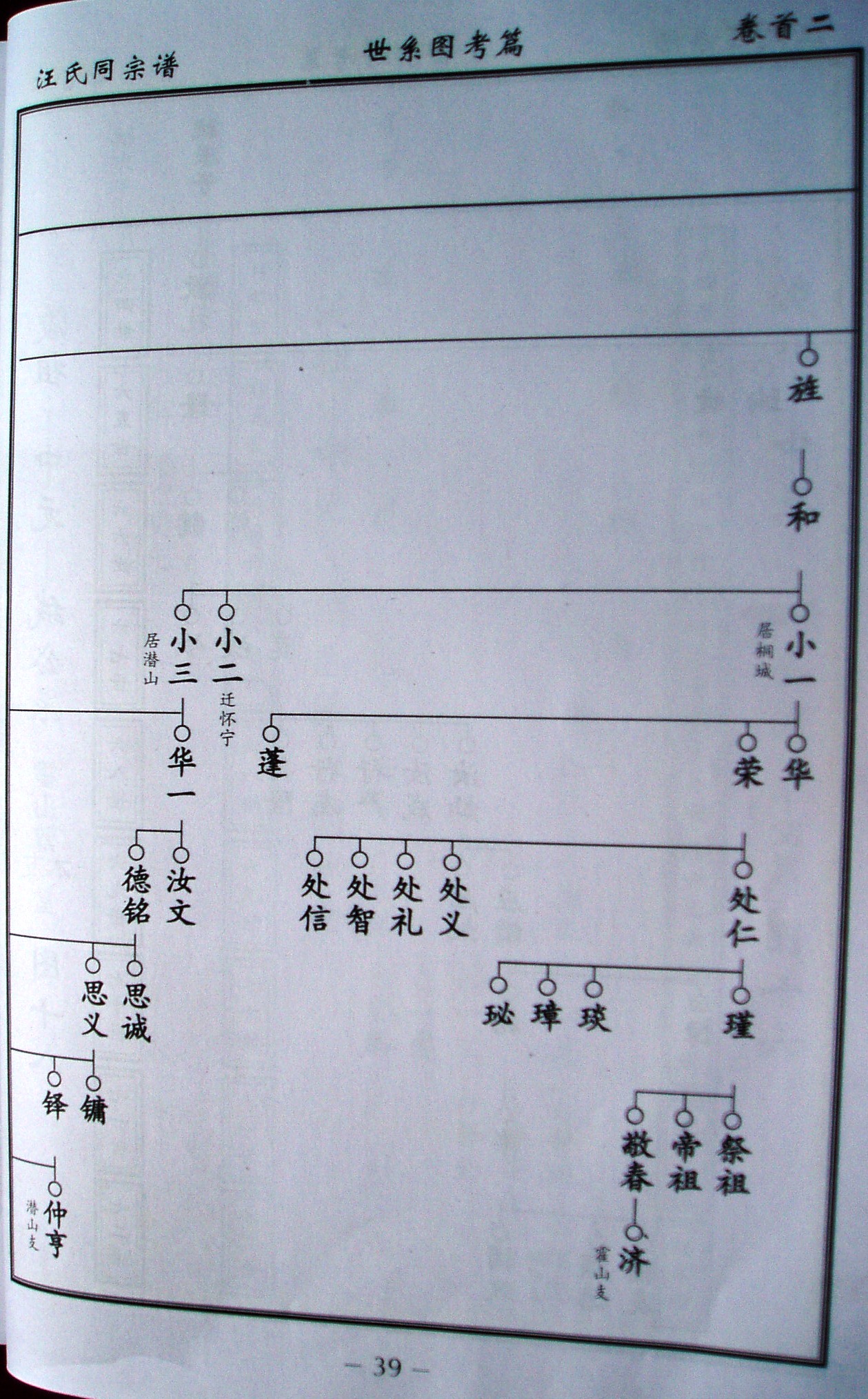 汪氏家谱 051.jpg