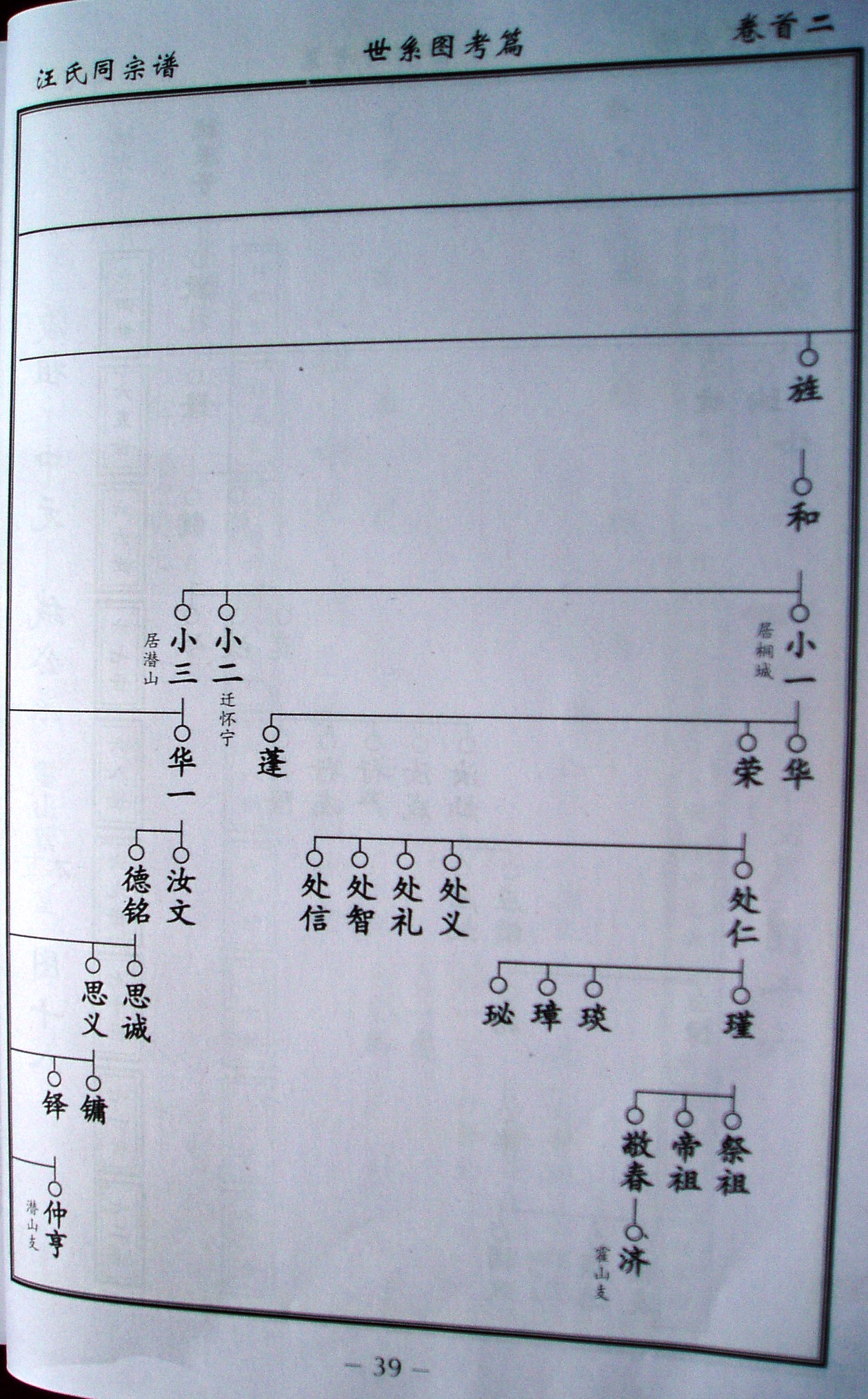 汪滔家世图片