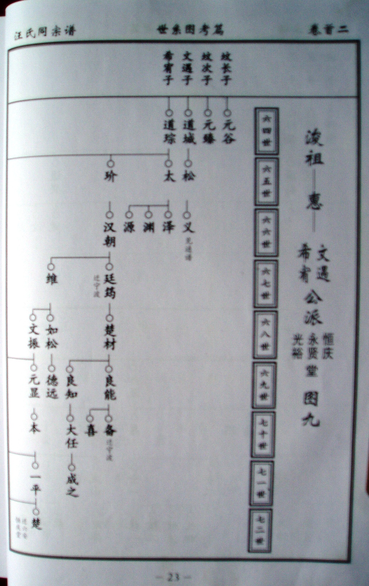 汪氏家谱 035.jpg