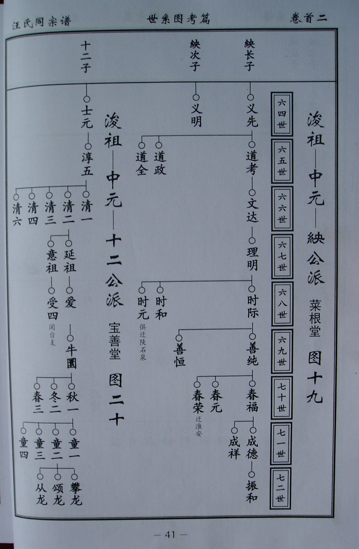 汪氏家谱 053.jpg