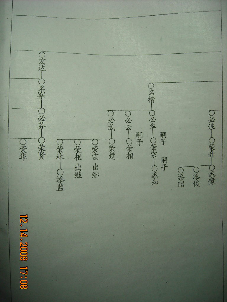 DSCN1817.JPG