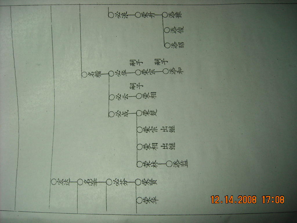 DSCN1817.JPG