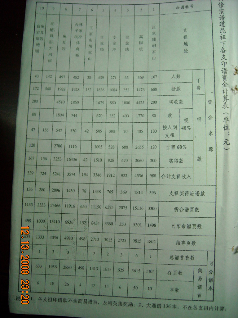 DSCN1801.JPG