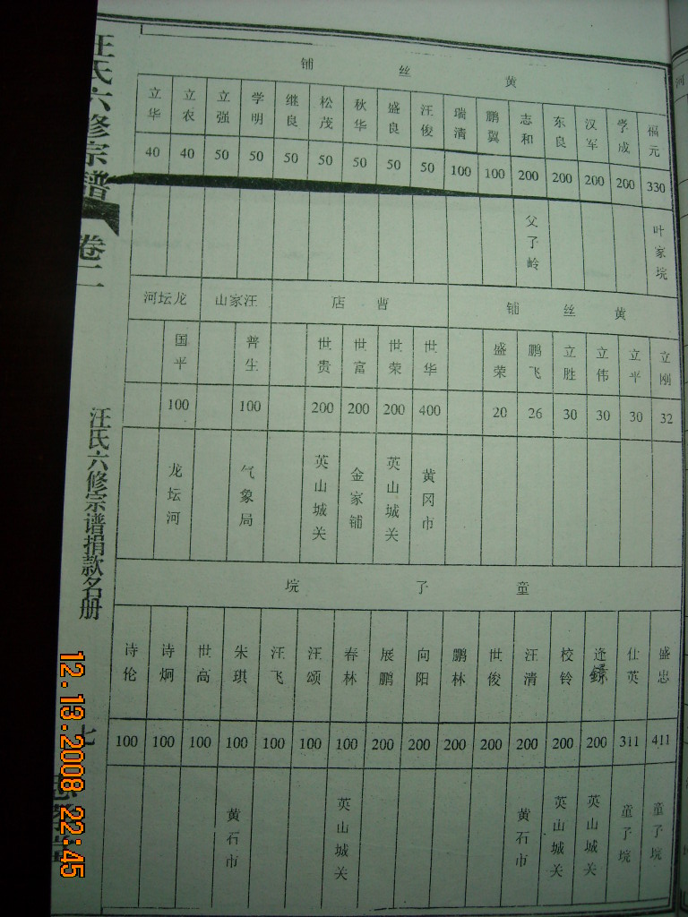 DSCN1635.JPG