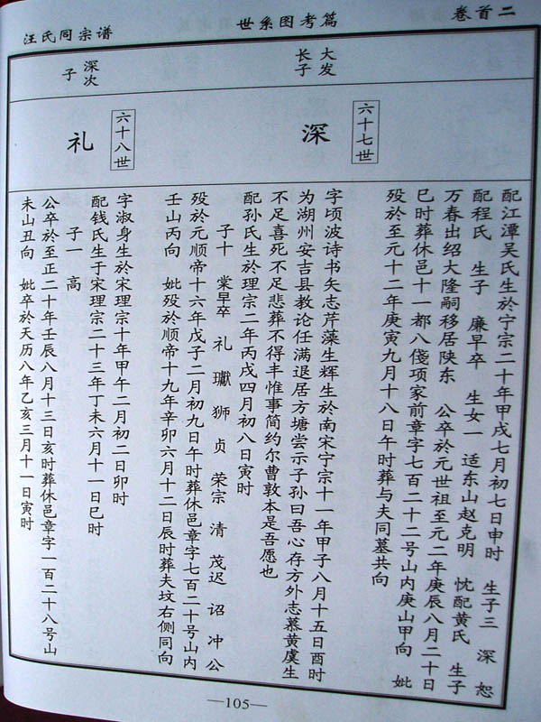 116