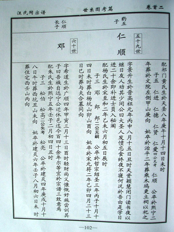 113