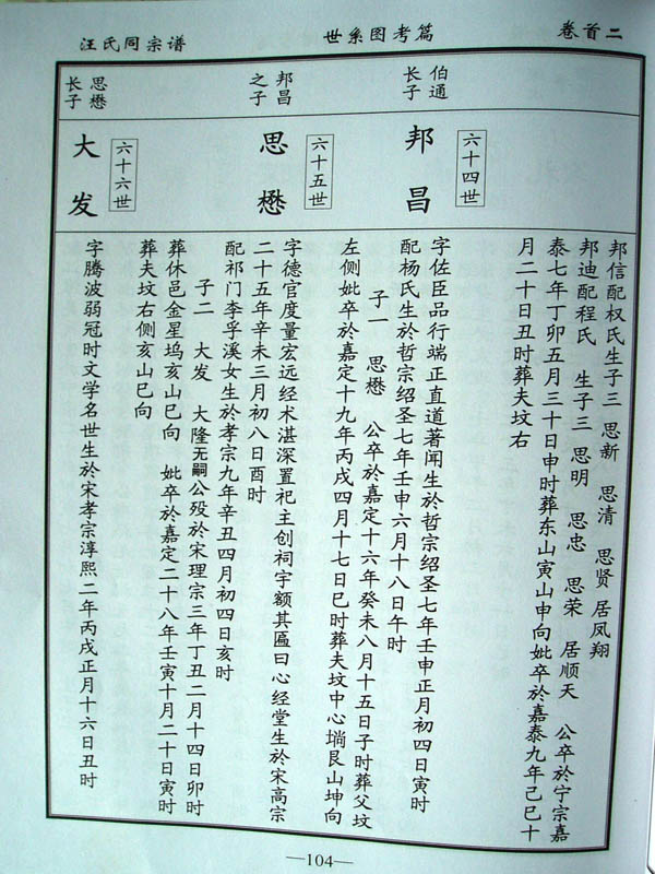 115