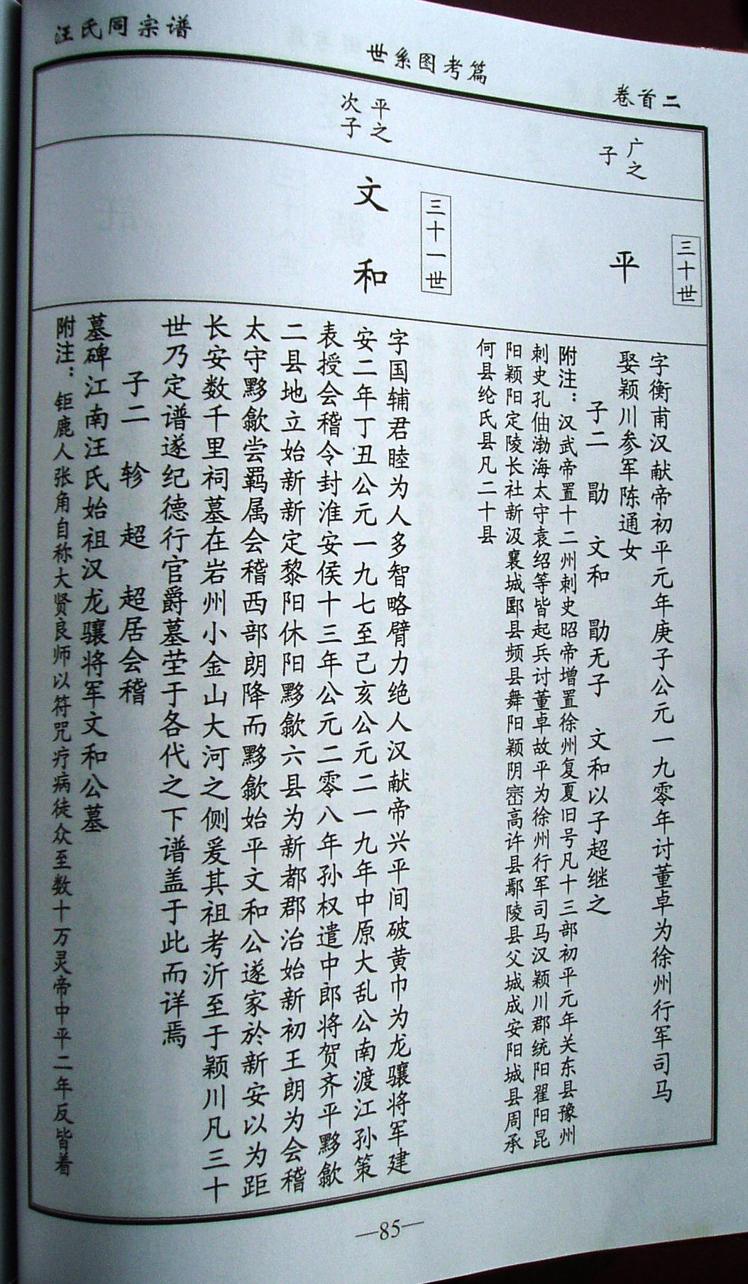 98