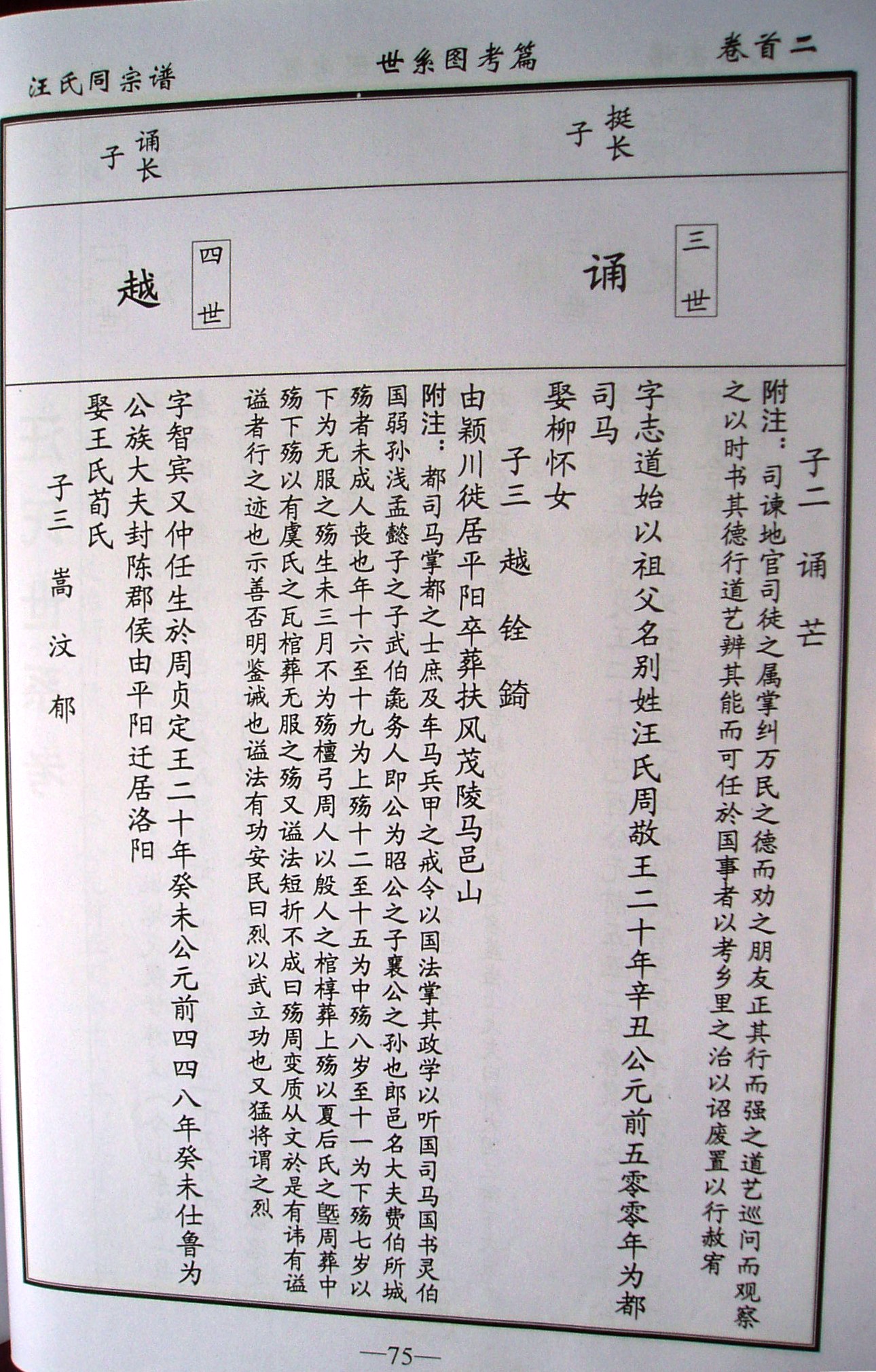 88
