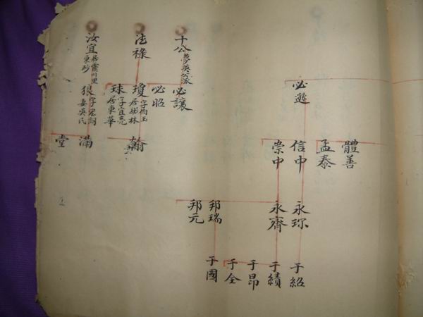 調整大小DSCF0122.JPG