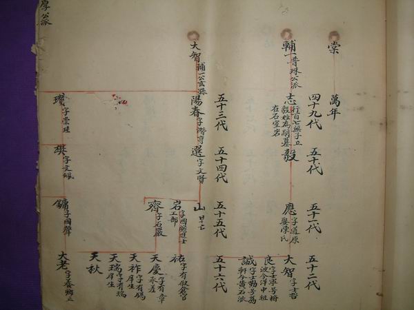 調整大小DSCF0057.JPG