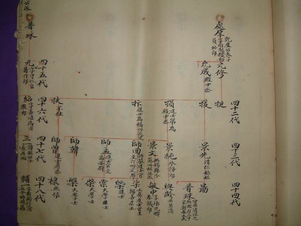 調整大小DSCF0055.JPG