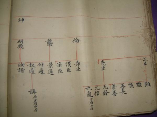 調整大小DSCF0097.JPG