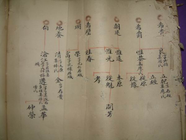 調整大小DSCF0135.JPG