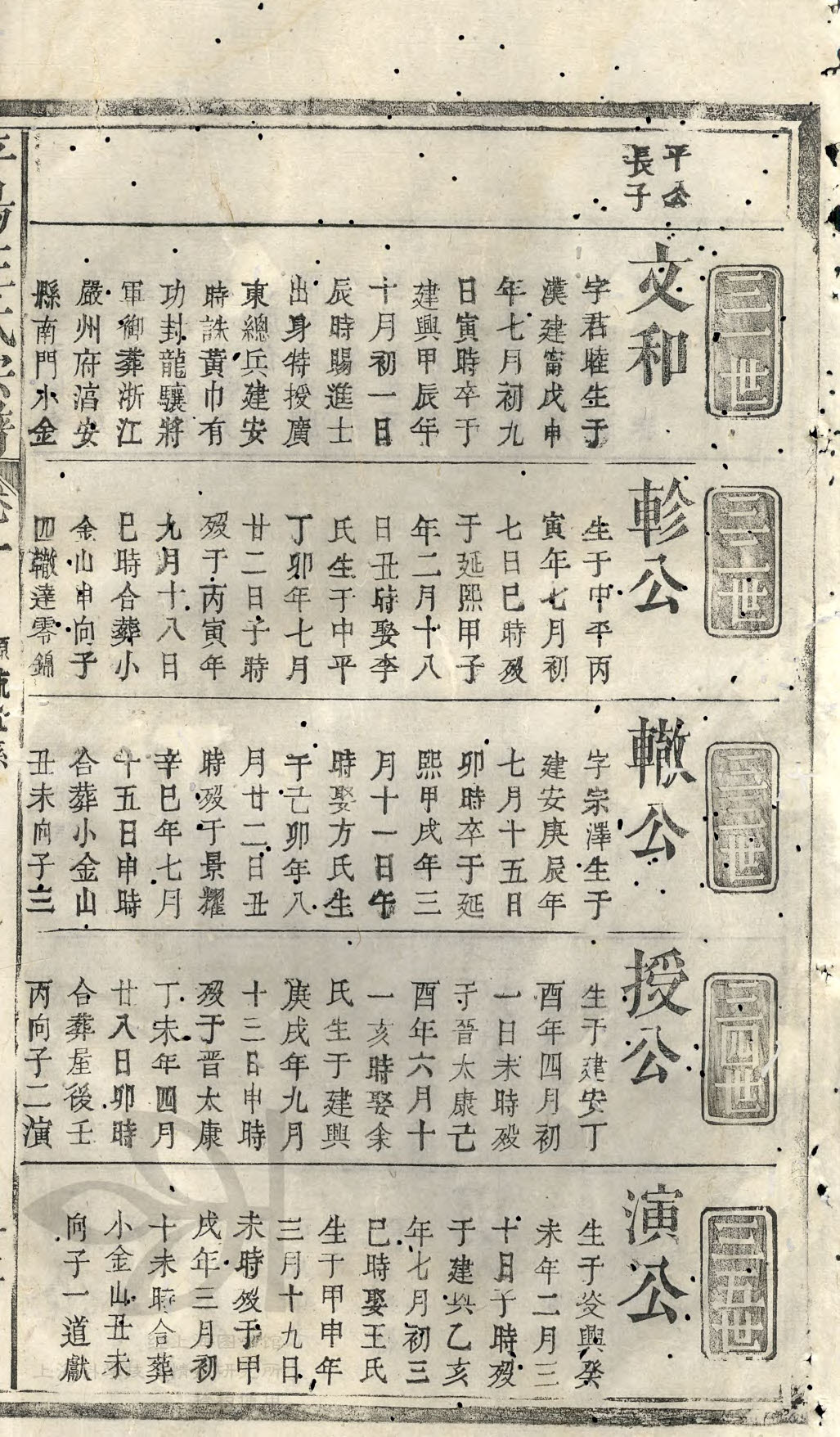 31世—35世