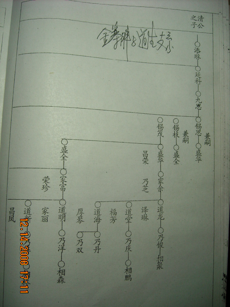 DSCN1830.JPG