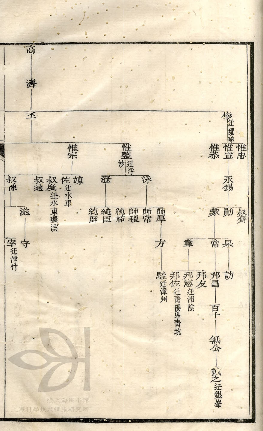 宗祠通谱02-049