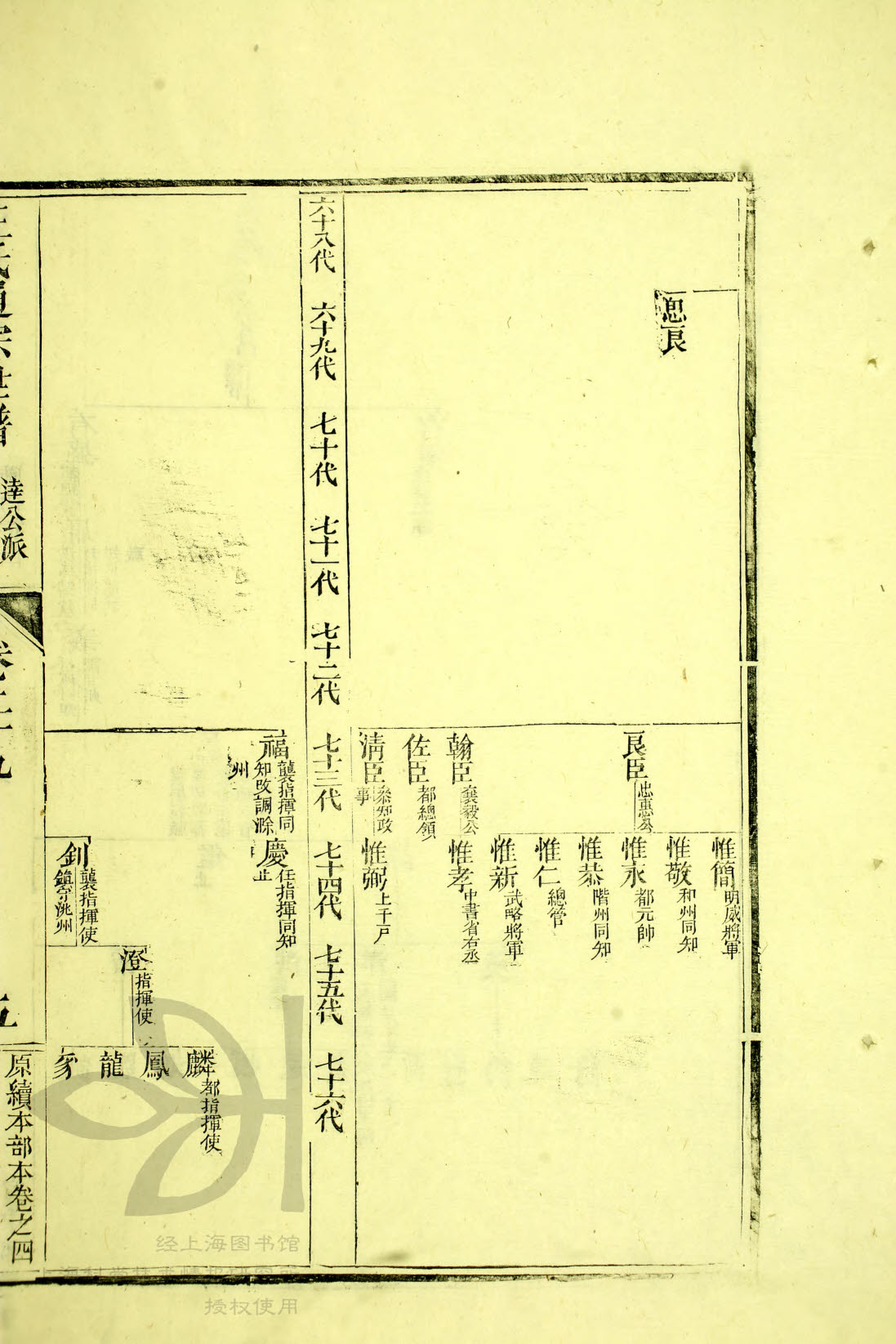 02-203，左起