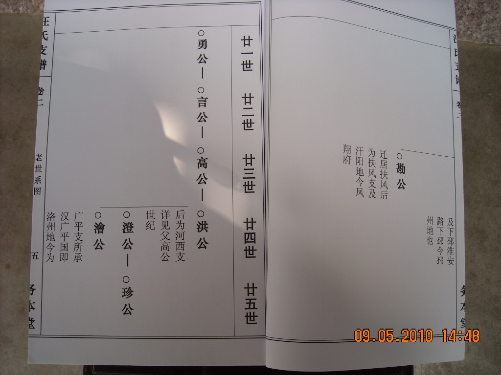 DSCN1421.JPG