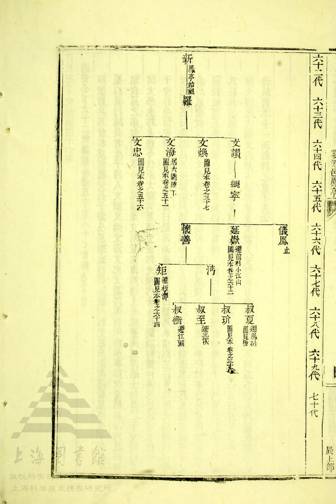 通宗世谱 13-010