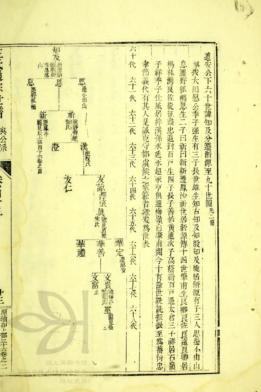通宗世谱 12-319