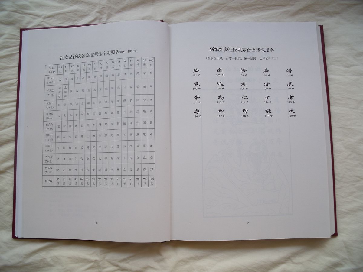 红安汪氏字辈.jpg