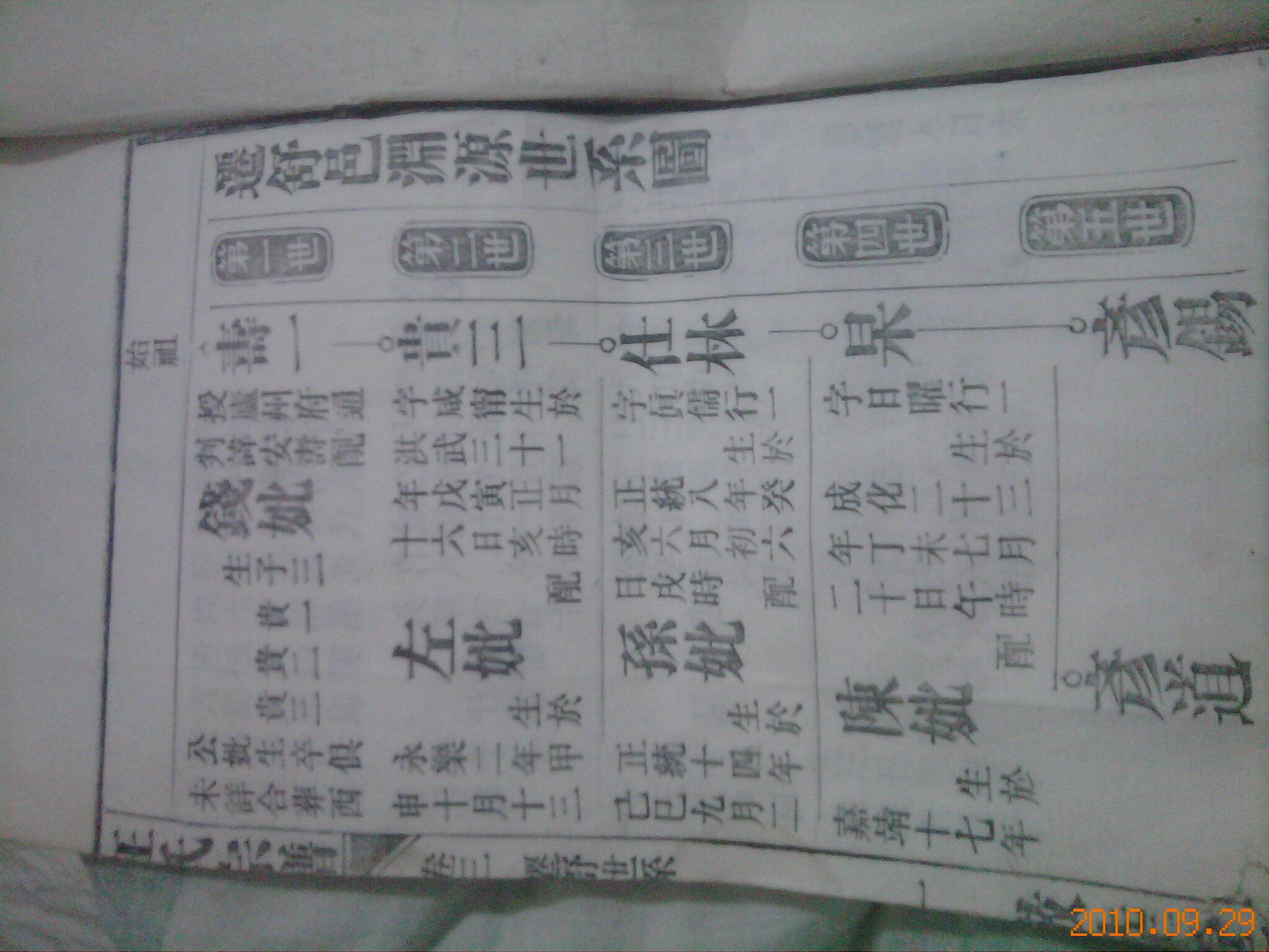 庐州府通判