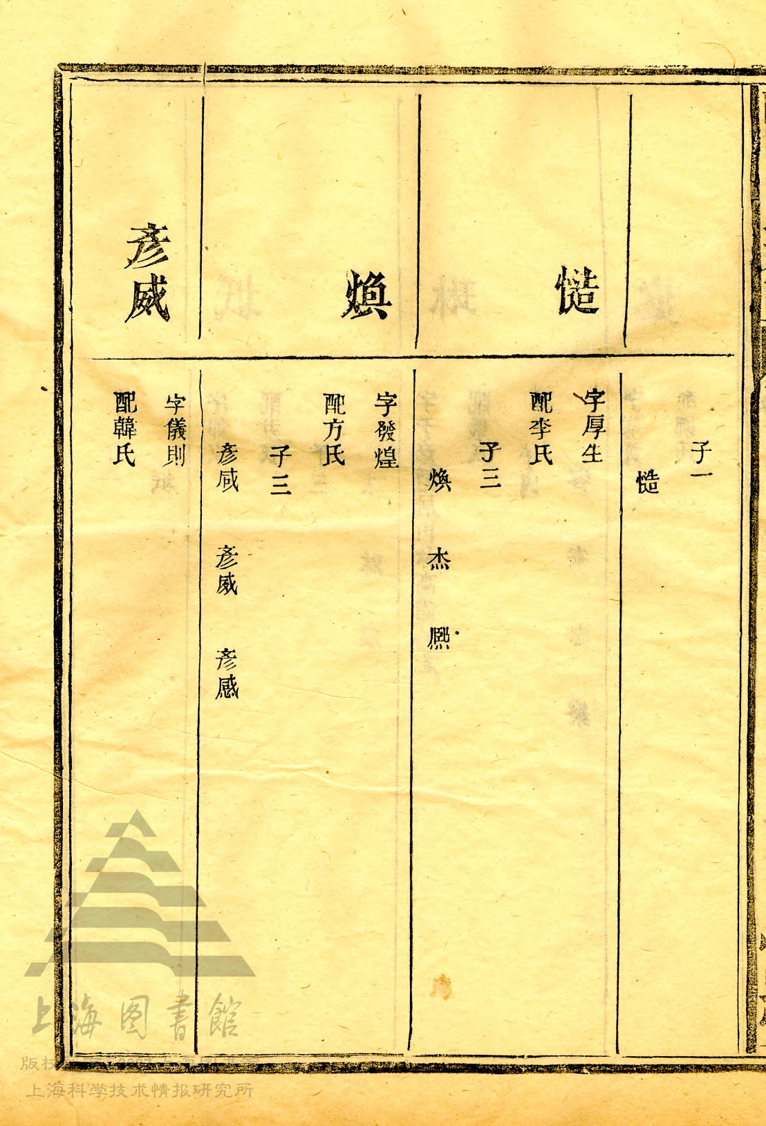 醴陵汪谱01-142