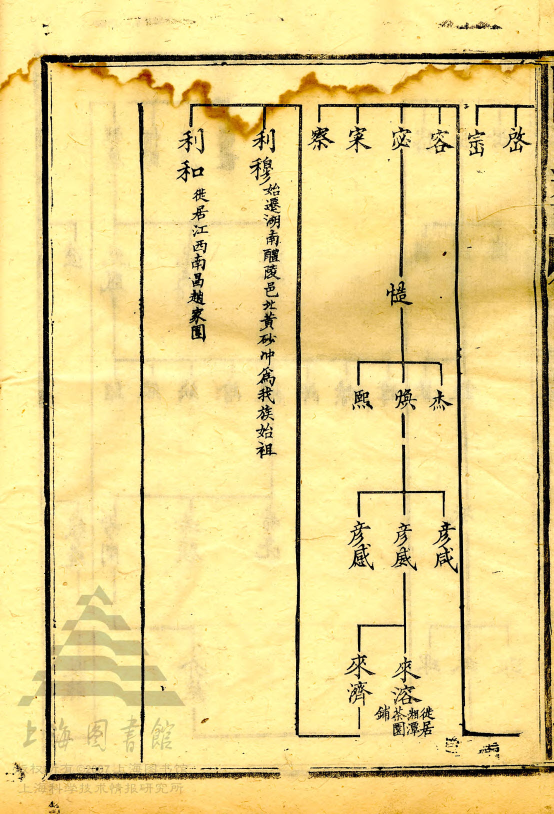 醴陵汪谱 1-114