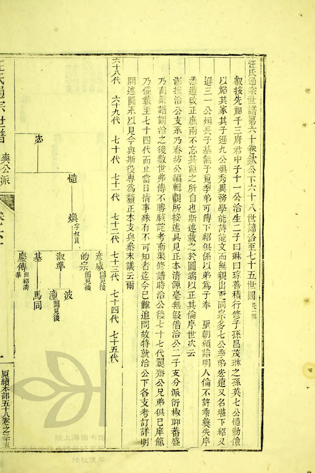 通宗世谱16-151