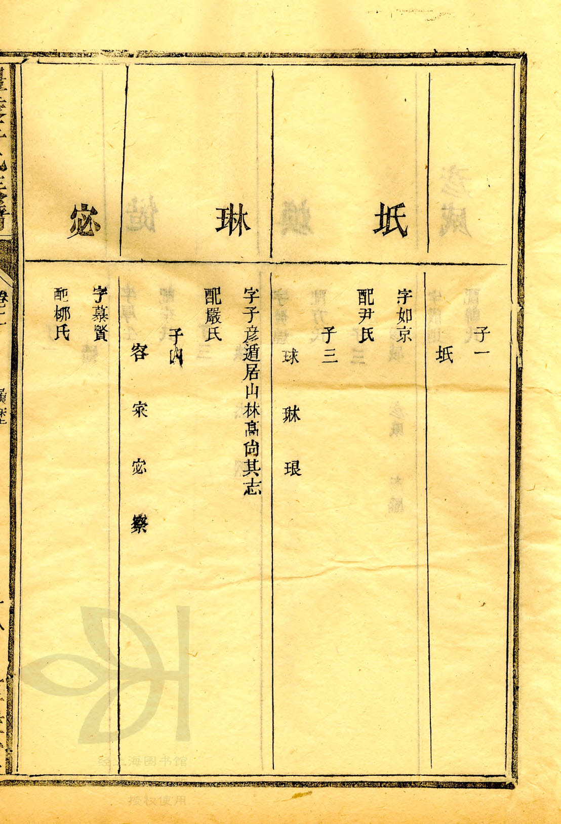 醴陵汪谱01-141
