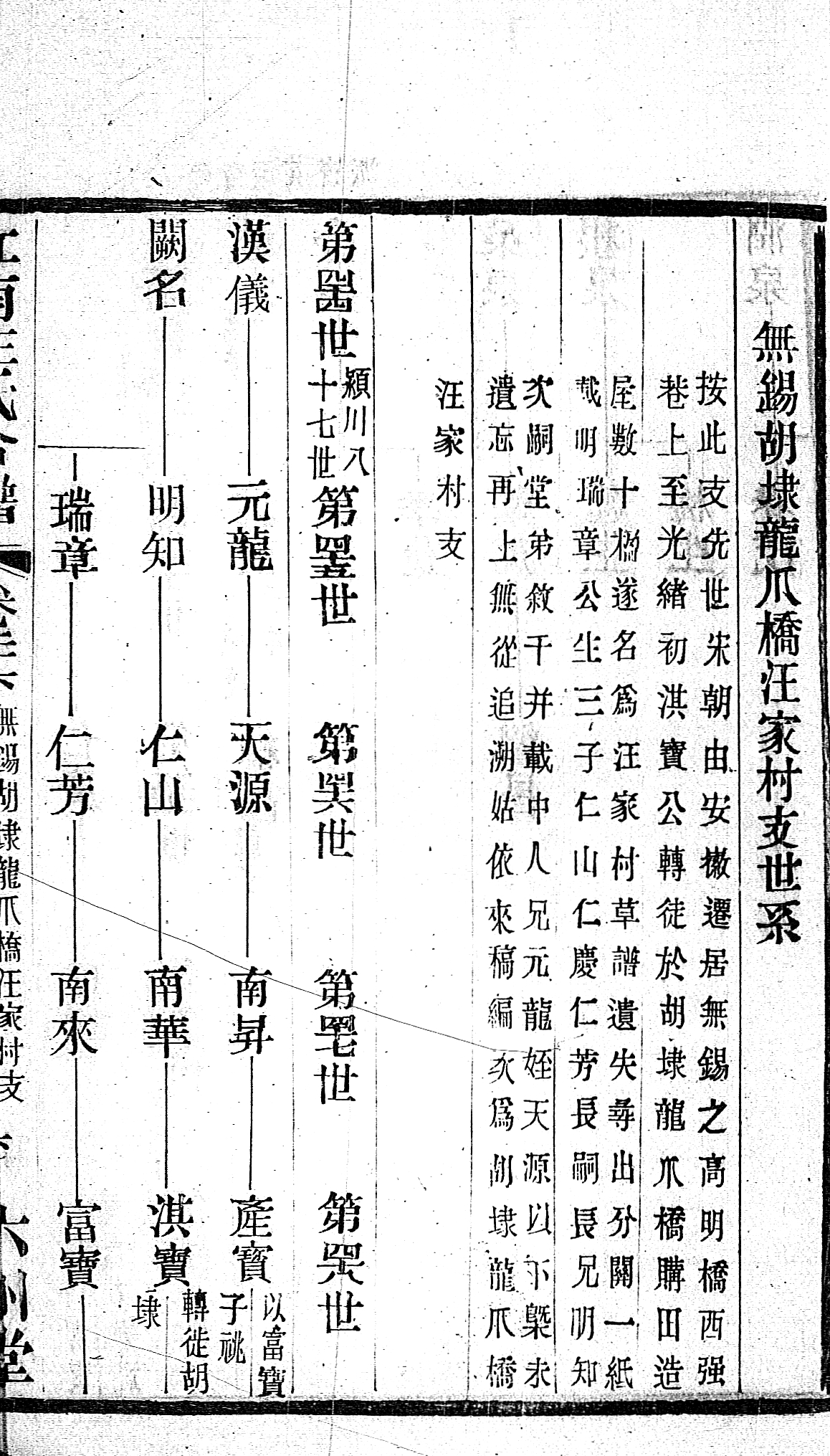 汪家村