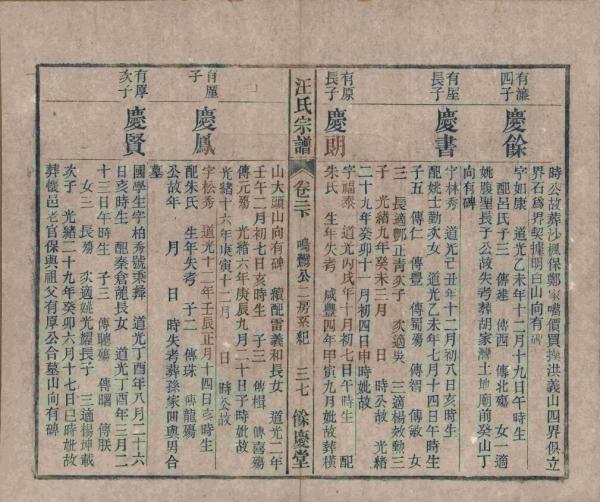 ”慶餘“資料