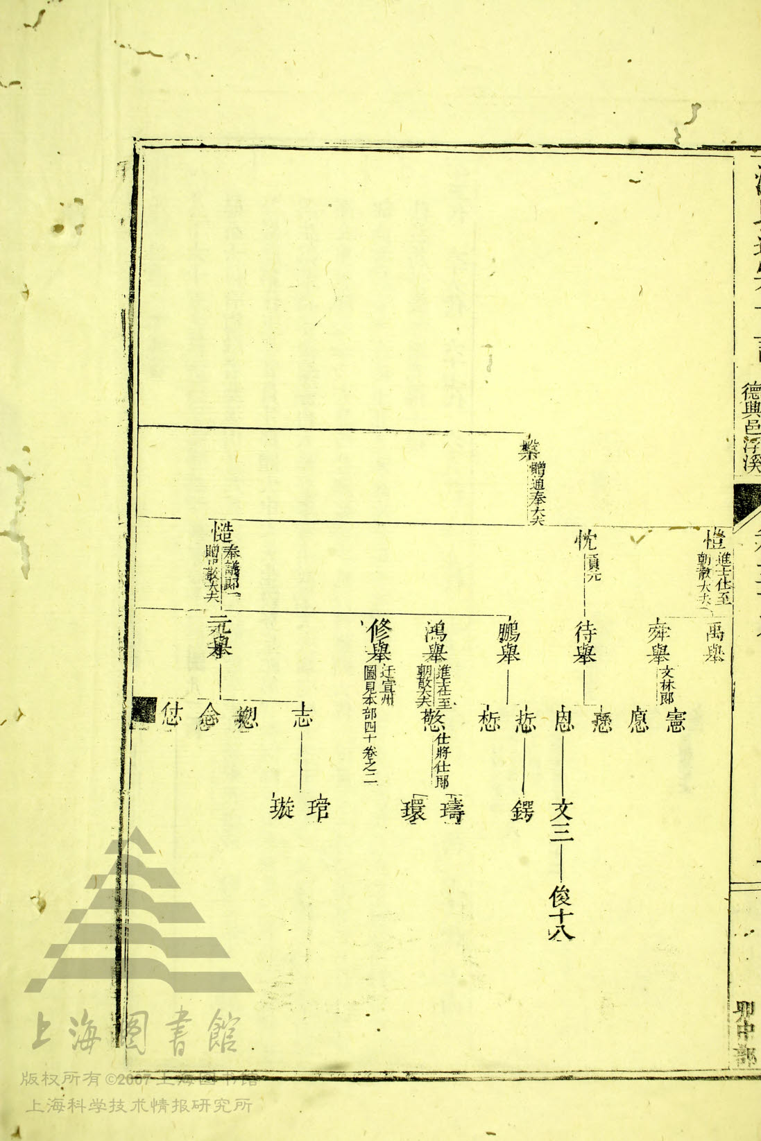 通宗世谱 11-002