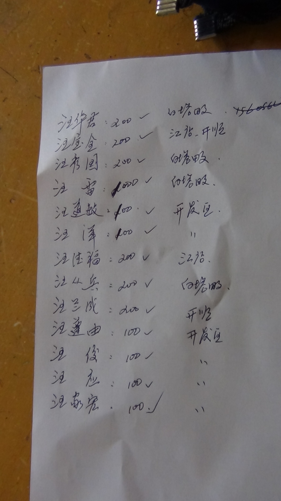 合计2800元