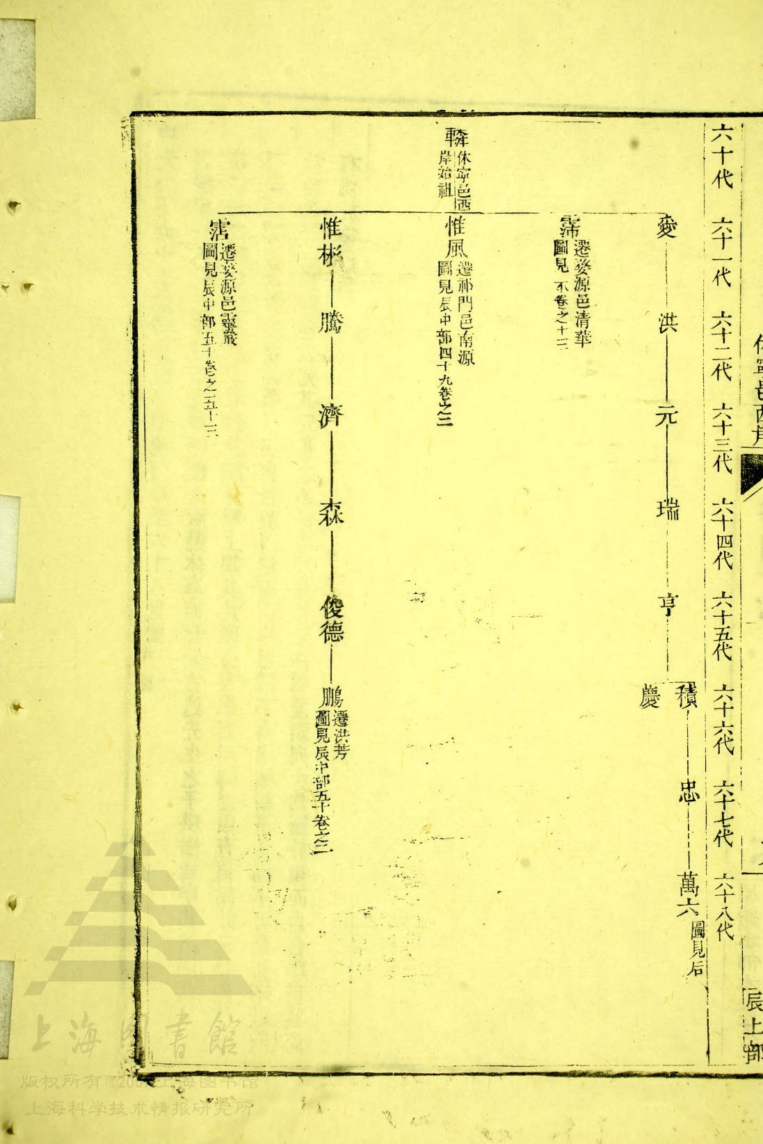 通宗世谱13-144
