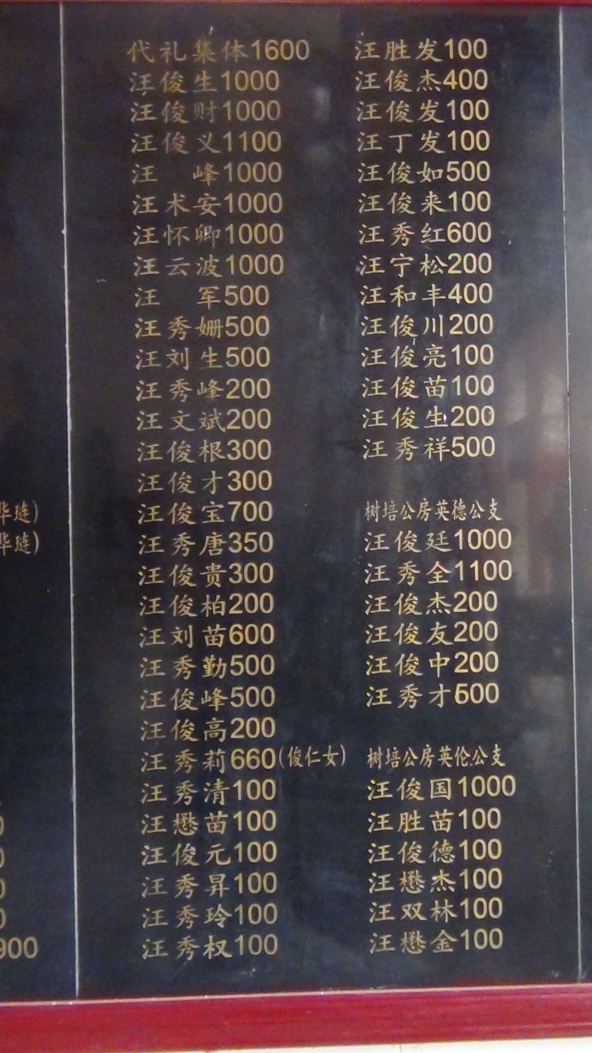 DSC03214.JPG