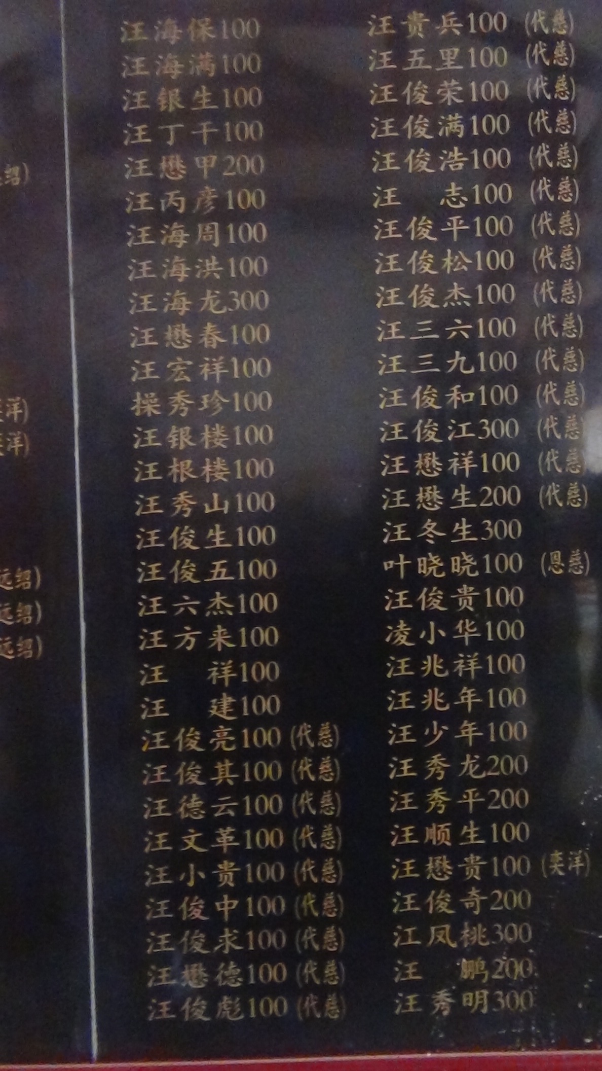DSC03210.JPG