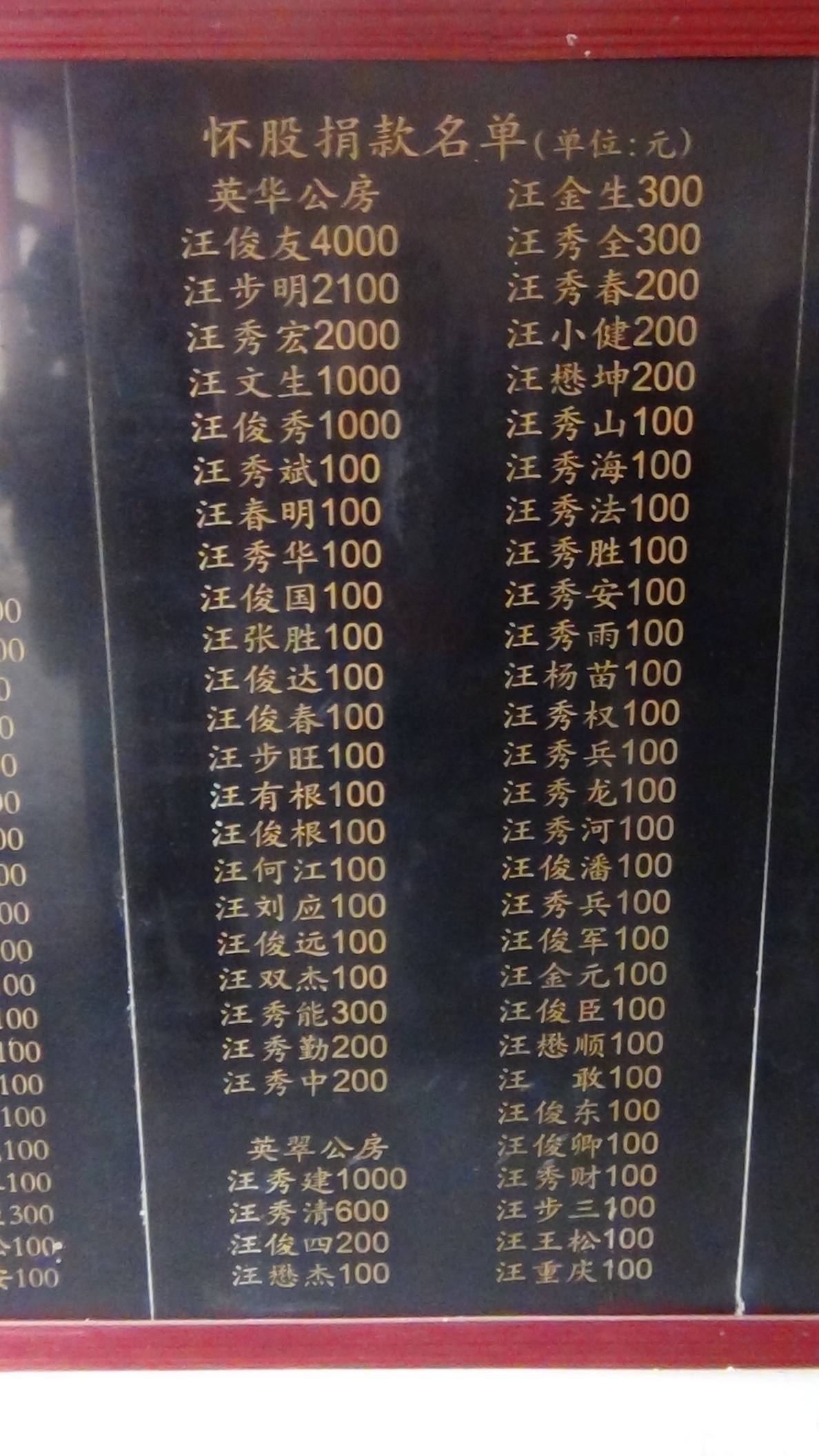 DSC03205.JPG
